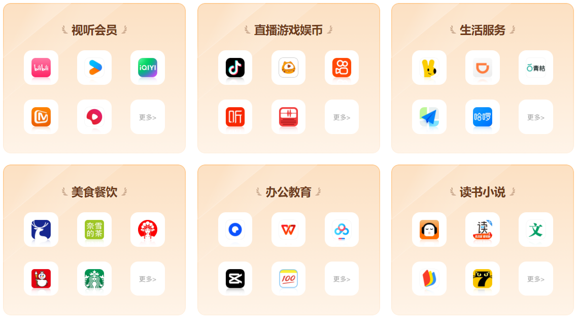 权益中心平台操作界面示例