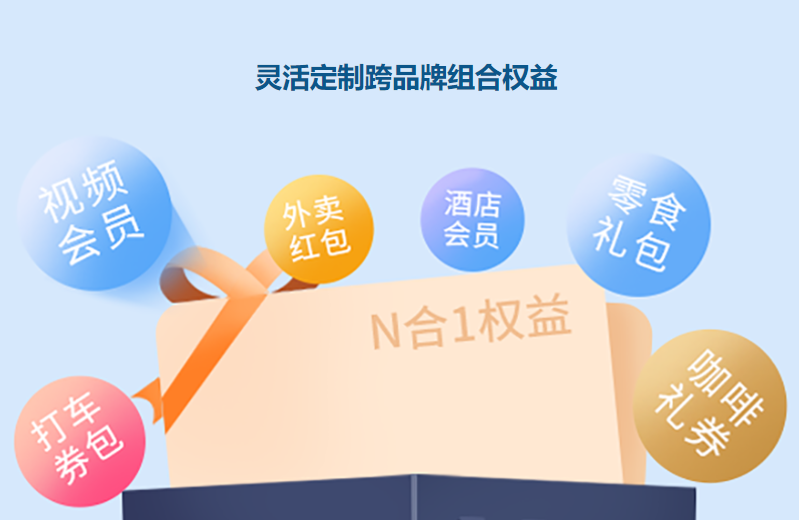 掌握影视会员权益风口：如何从虚拟卡券货源终端平台开启稳定副业